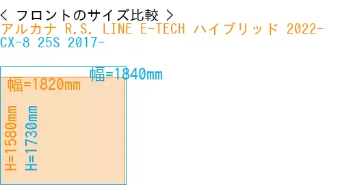 #アルカナ R.S. LINE E-TECH ハイブリッド 2022- + CX-8 25S 2017-